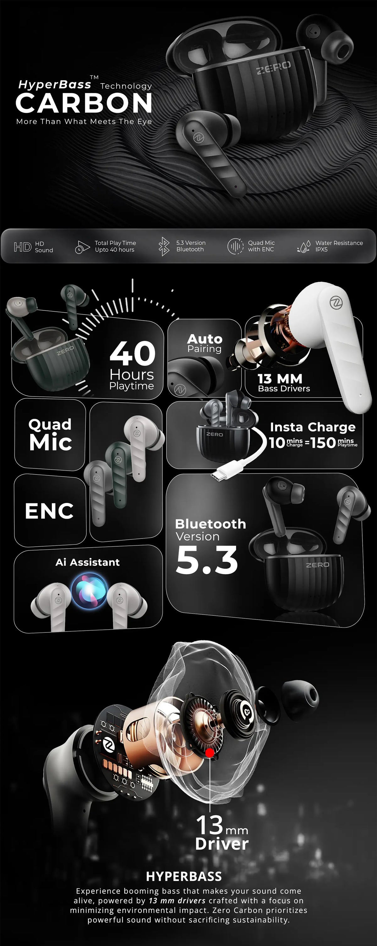 Zero Carbon Earbuds detail image