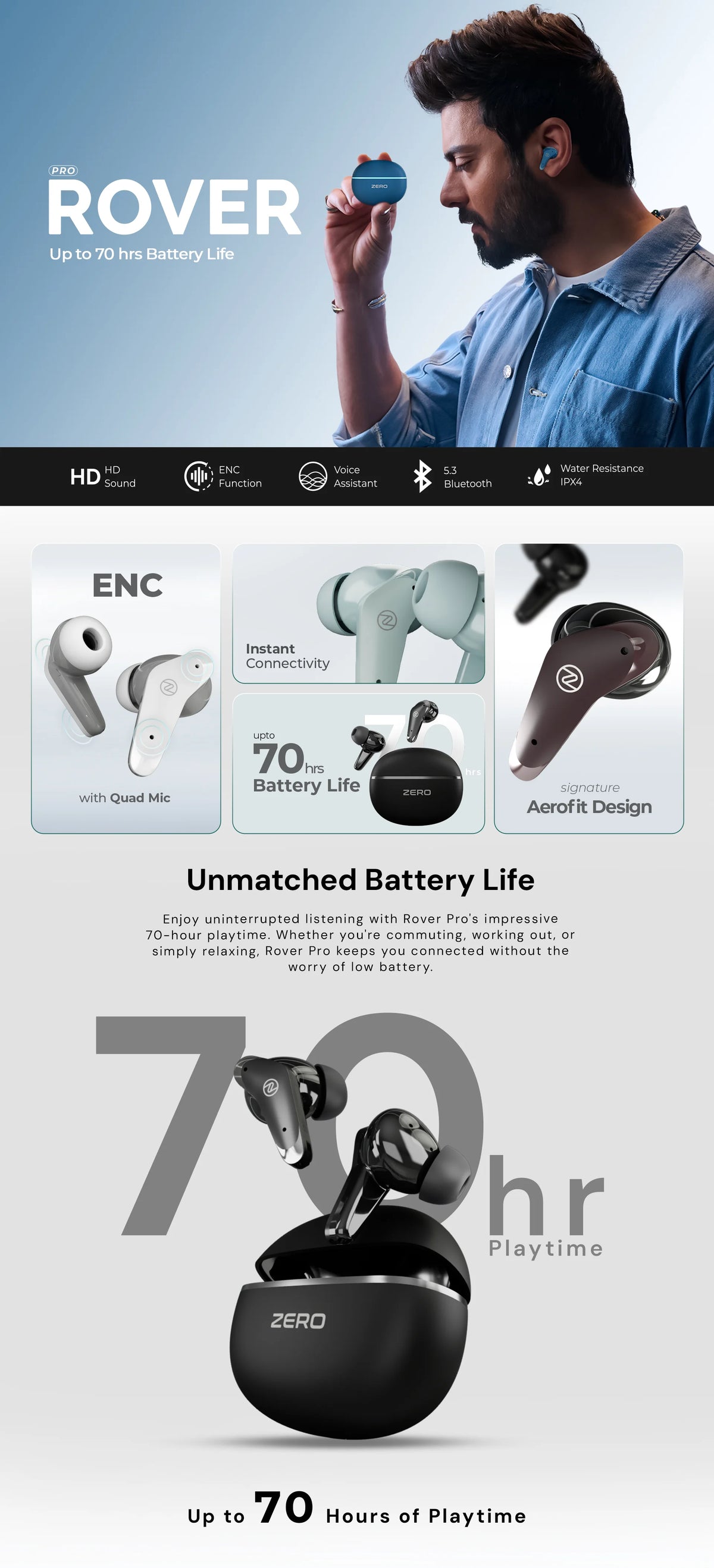 Zero Rover Pro Earbuds detail image