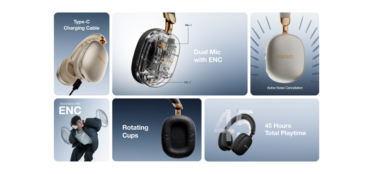 Zero Halo Pro Headphones detail image
