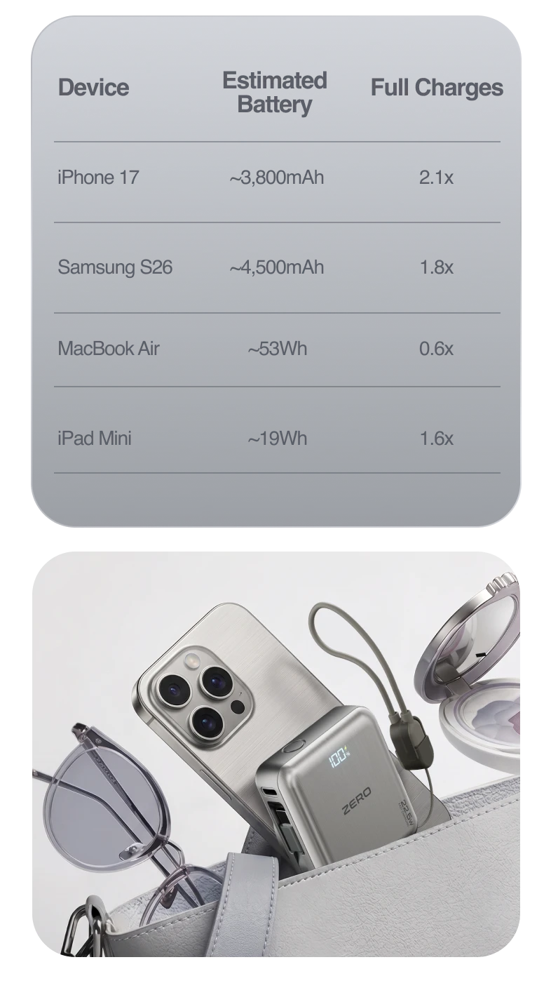 Product Specification Image