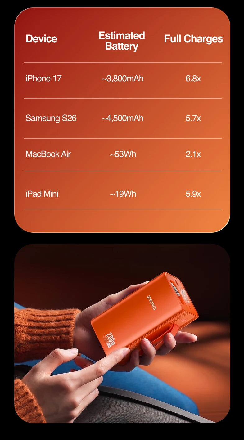 Product Specification Image