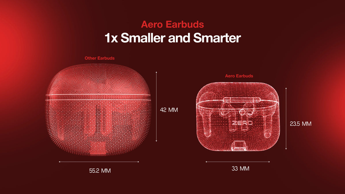 Zero Aero Earbuds detail image