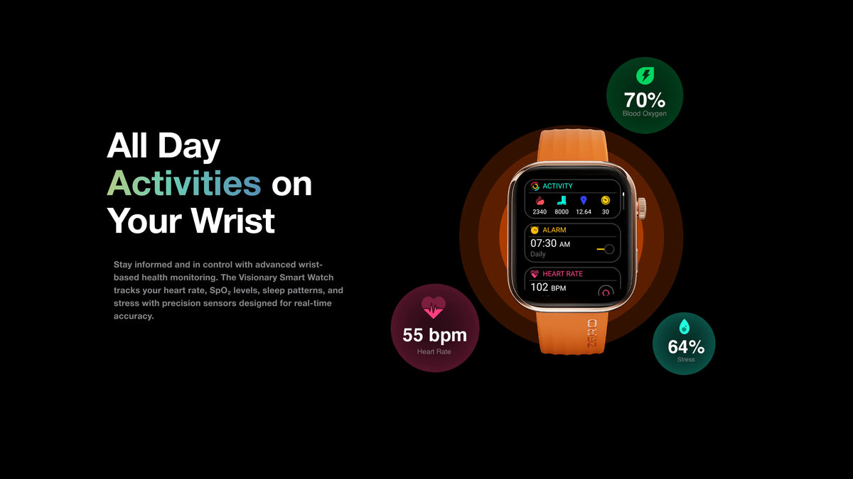 Zero Visionary Smartwatch detail image
