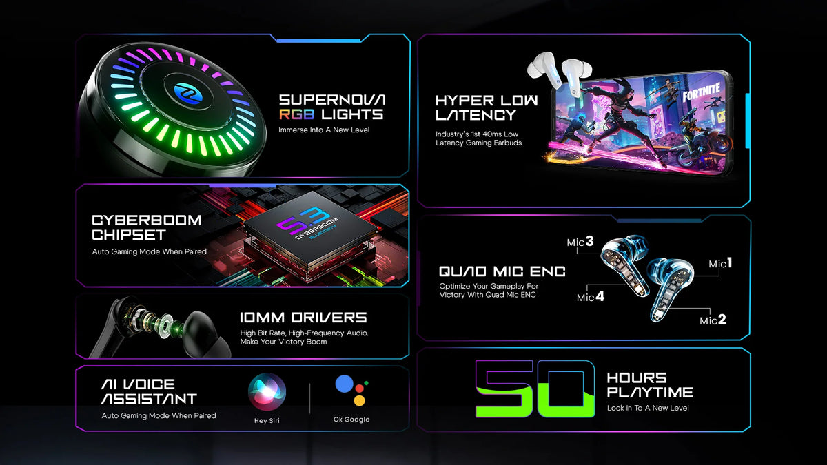 Zero Arcade 900 Gaming Earbuds detail image