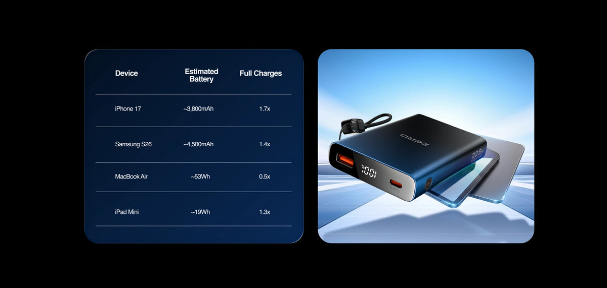 Product Specification Image