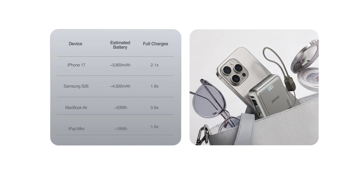 Product Specification Image