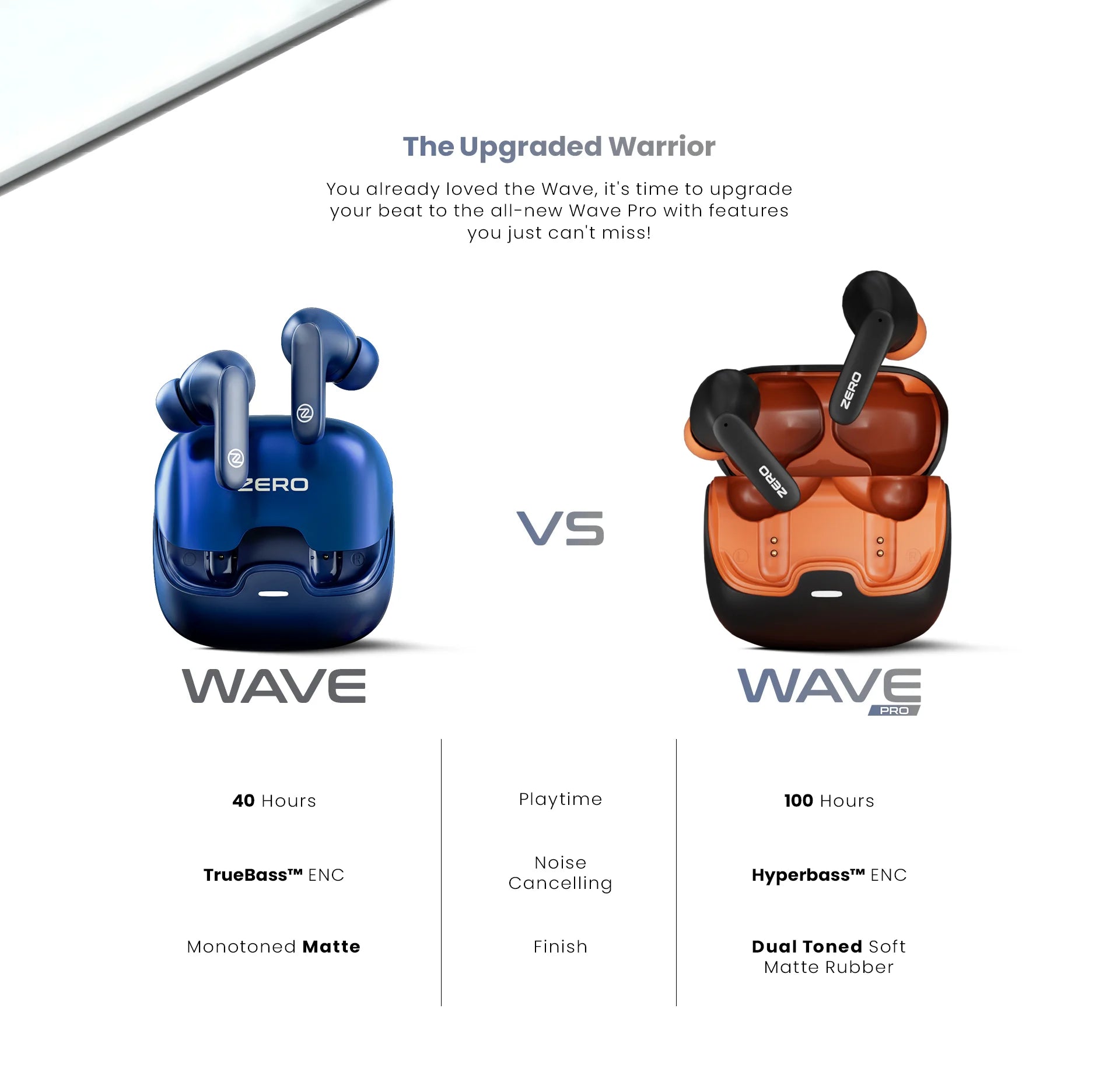 Zero Wave Pro Earbuds – Premium Sound, Deep Bass & Crystal-Clear Calls | Wave Pro Earbuds & Wave Buds Pro with Long Battery Life Product Specification Image