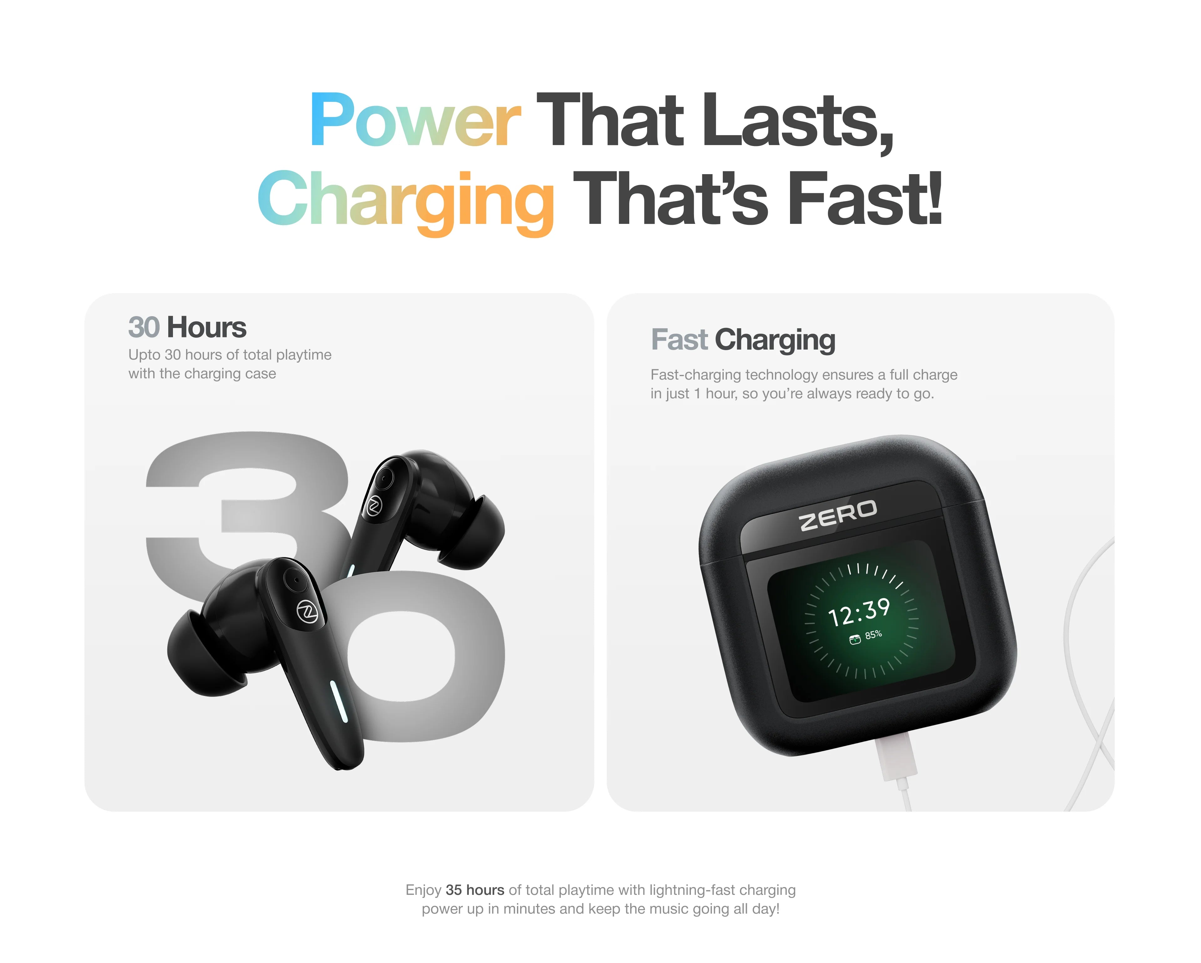 Zero Display Earbuds detail image