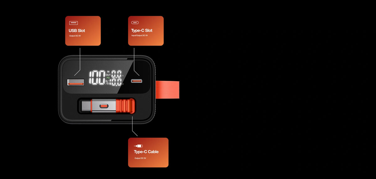 Supports
Tri-Ports Fast Recharging