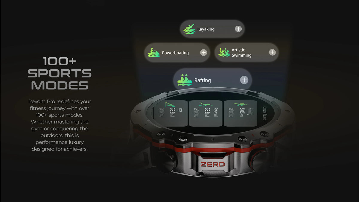 Zero Revoltt Pro Smartwatch detail image