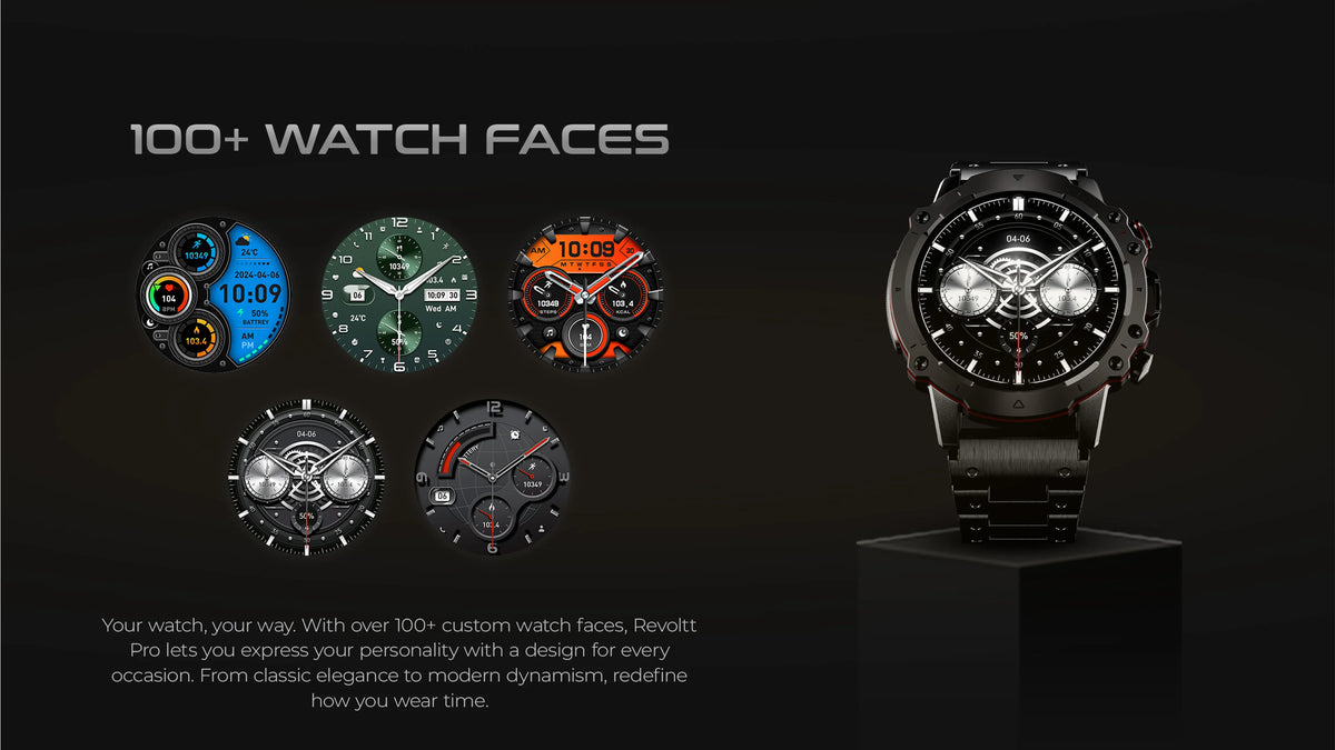 Zero Revoltt Pro Smartwatch detail image