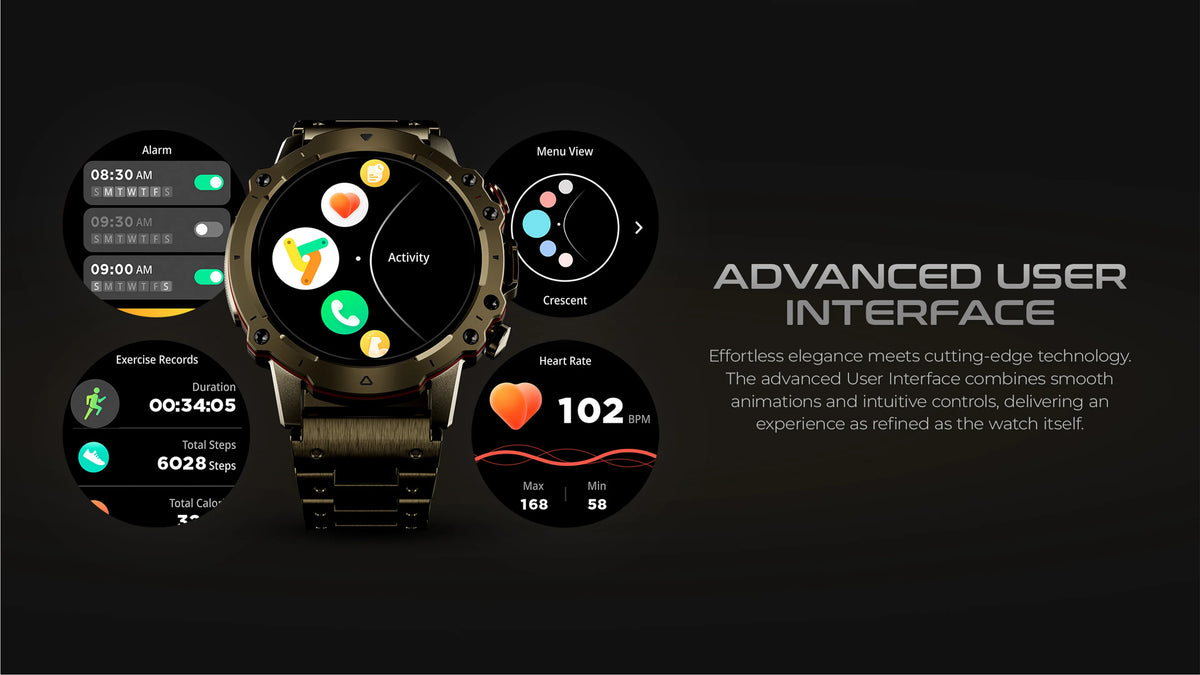 Zero Revoltt Pro Smartwatch detail image