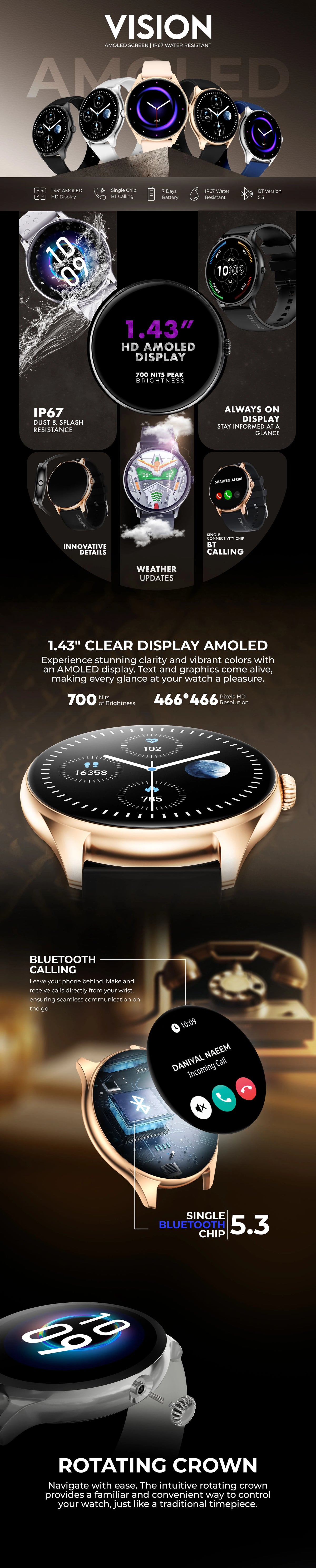 Zero Vision Smartwatch detail image